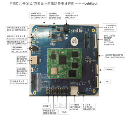 全志R16開發板PCB方案開發layout設計 全志R16開發板PCB方案開發layout設計